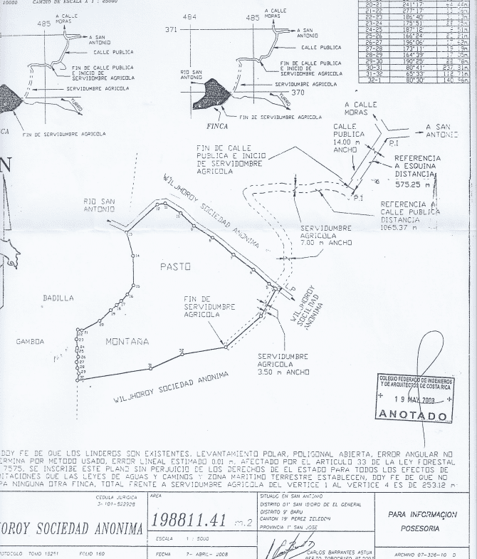 IMPRESSIVE FINCA RIO SAN ANTONIO – 263.9 ACRES